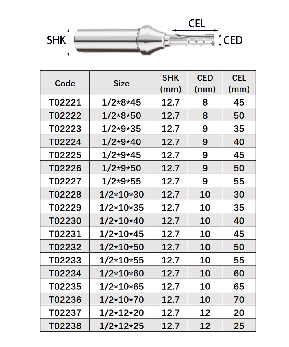 Vsharp 3 Flutes TCT Straight C - огляд і ціна Woodworking Quote