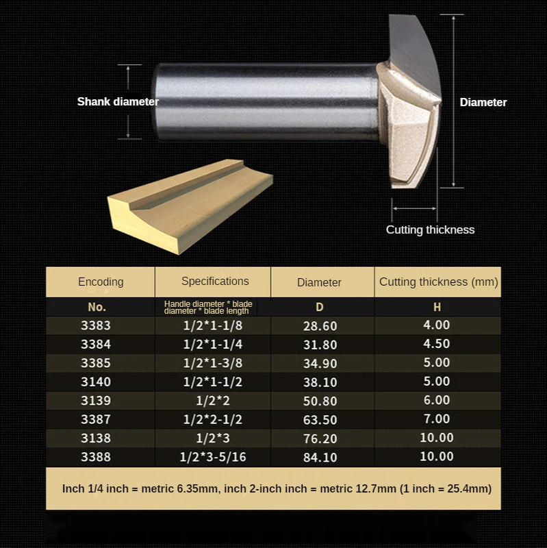 1/2 Handle Thin Circular Botto - огляд і ціна Router Bits For Woodworking