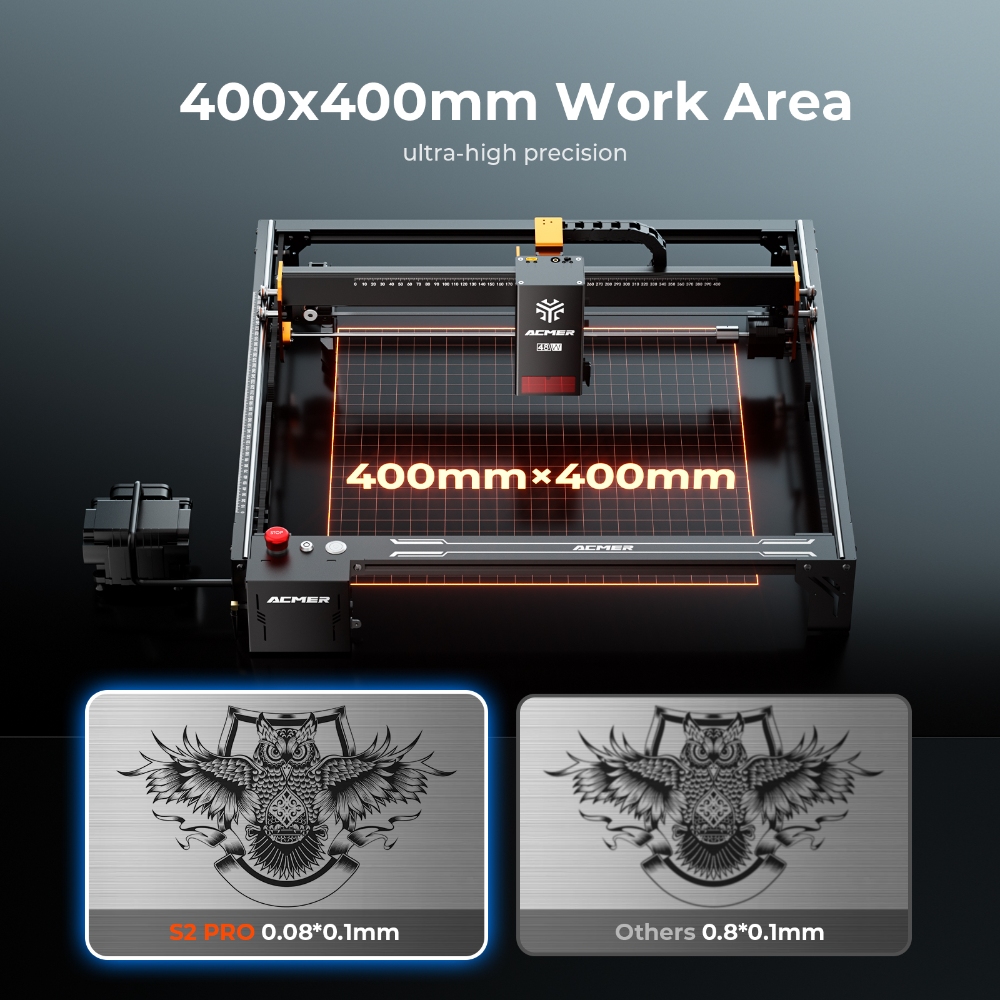 ACMER S2 PRO 36W/48W Laser Eng - огляд і ціна Woodworking Factory