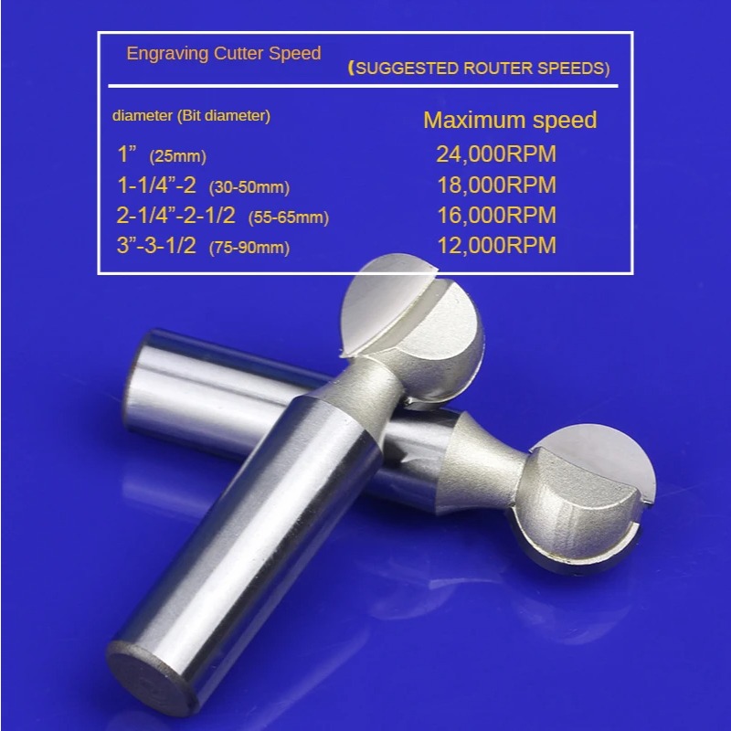 1pc 1/2 1/4 Inch Shank Round B - огляд і ціна Router Bits For Woodworking